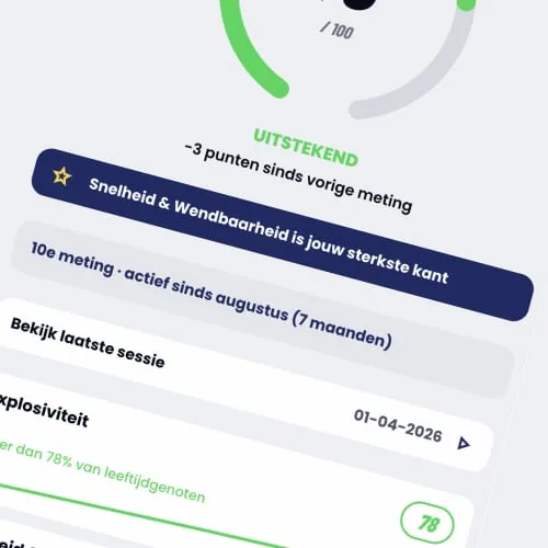 Screenshot uit het WOUT-platform