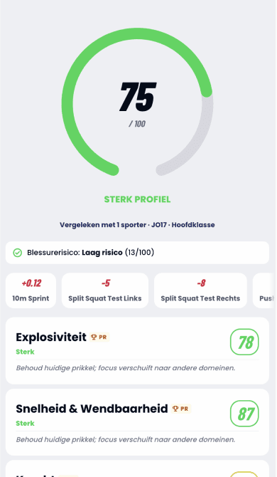 Sessie op mobiel — eerste scherm
