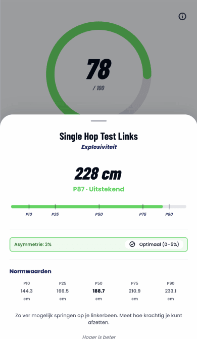 Sessie op mobiel — derde scherm
